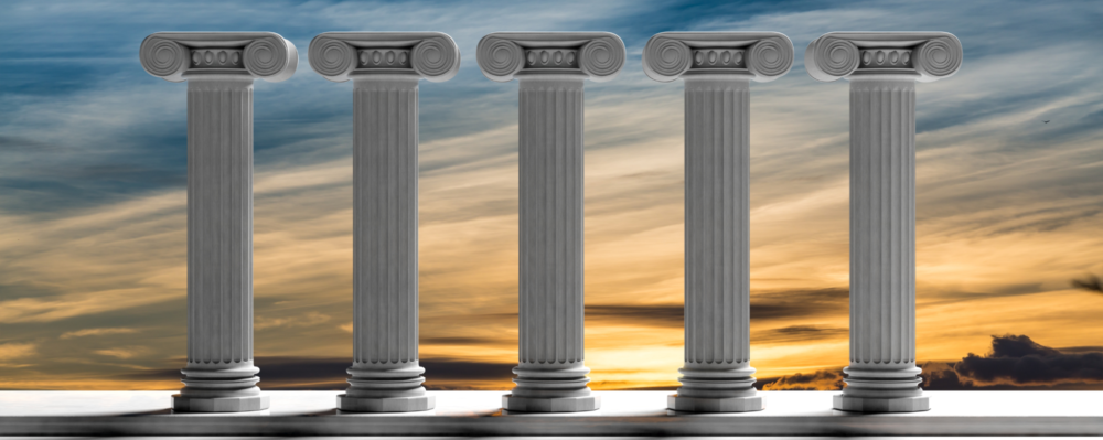 What Are the 5 Pillars of SOC2?