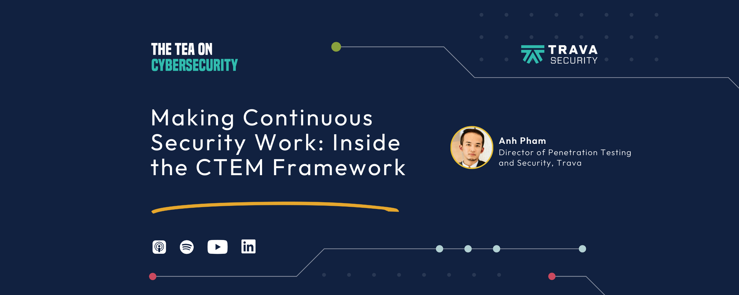 TOC-Web Banner-Anh Pham – CTEM Part 2